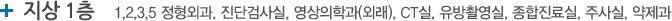 지상1층