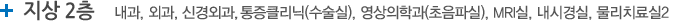 지상2층