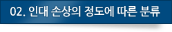 02.인대 손상의 정도에 따른 분류