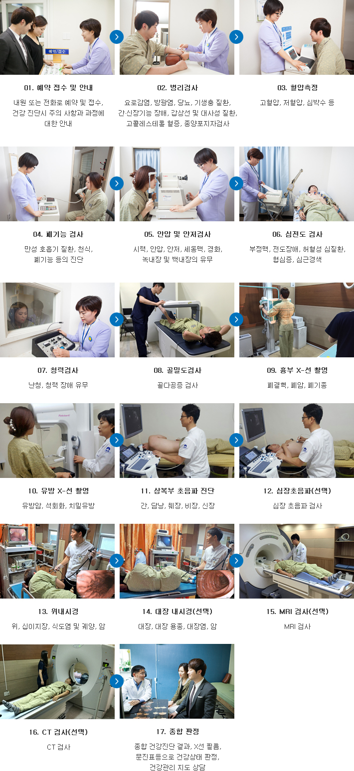 검진 절차 사진